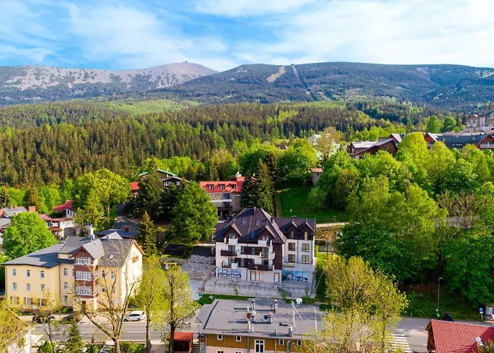 Karkonoska, Sun & Snow